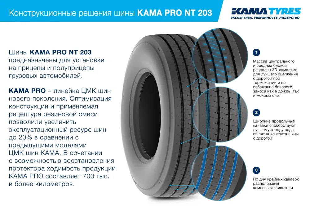 ЦМК шины KAMA PRO NT 203  в Михайловске